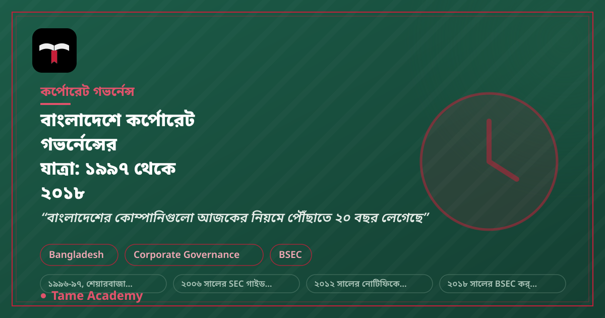বাংলাদেশে কর্পোরেট গভর্নেন্সের যাত্রা: ১৯৯৭ থেকে ২০১৮